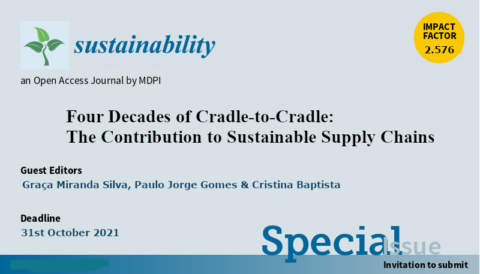 Call for papers to the Special Issue “Four Decades of Cradle-to-Cradle: The Contribution to Sustainable Supply Chains”