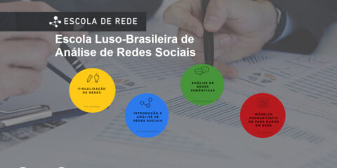 Escola Luso-Brasileira de Análise de Redes Sociais – Edição 2021